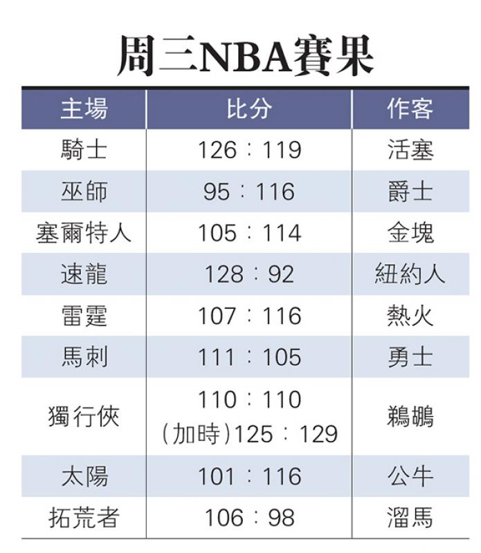 太阳成集团tyc7111cc