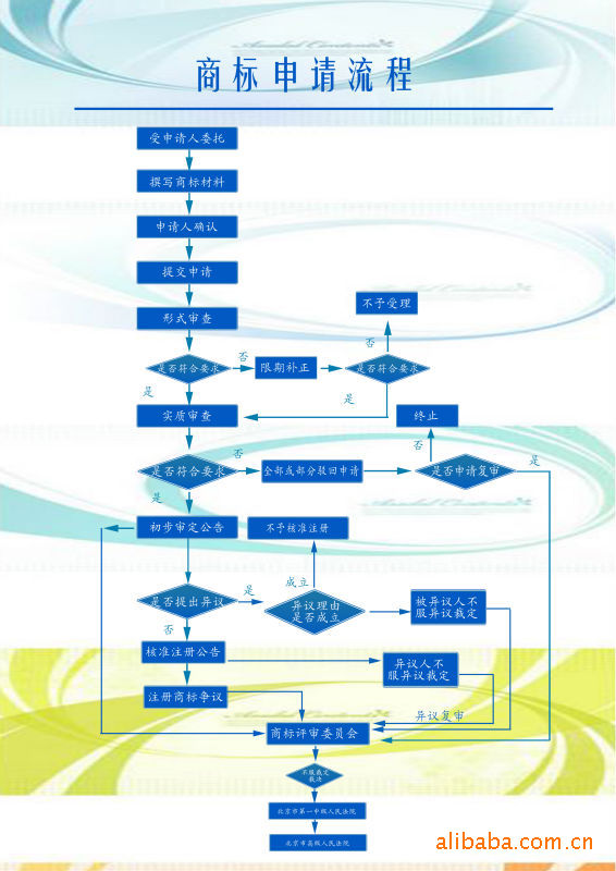 太阳成集团tyc7111cc