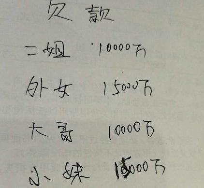 太阳成集团tyc7111cc