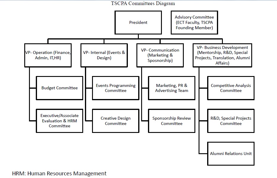 太阳成集团tyc7111cc