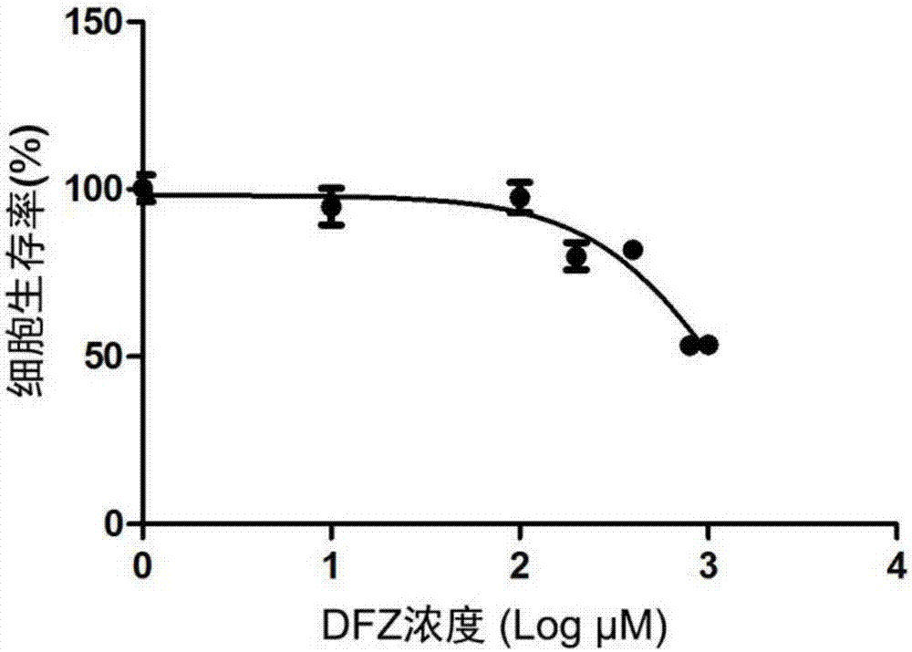 惠州新规:二楼以上禁设店面招牌 楼宇标识禁超两处_太阳成集团tyc7111cc(图1) 太阳成集团tyc7111cc
