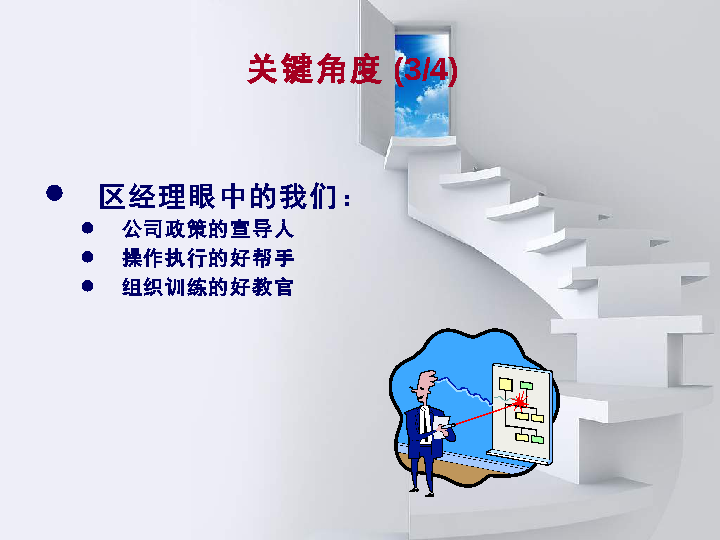 陆生作:作文训练《给先生的一封信2》 详细分析 打开一扇窗:太阳成集团tyc7111cc(图3) 太阳成集团tyc7111cc