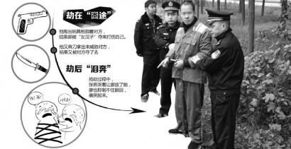太阳成集团tyc7111cc