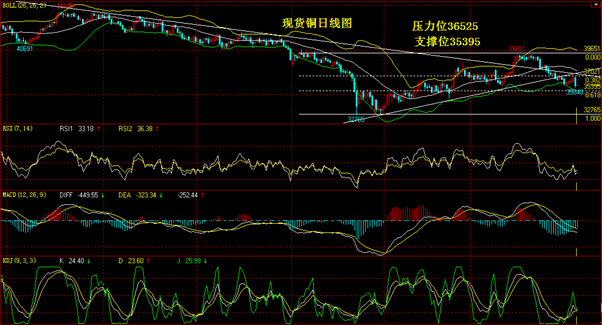太阳成集团tyc7111cc