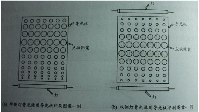 市场观察:刺猬紫檀持续低谷徘徊|太阳成集团tyc7111cc(图4) 太阳成集团tyc7111cc